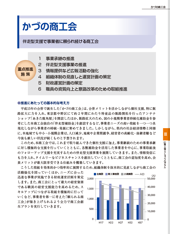 �A�N�V�����v���O����